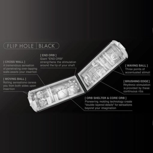 TENGA - MASTURBATORE FLIP HOLE NERO - immagine 3