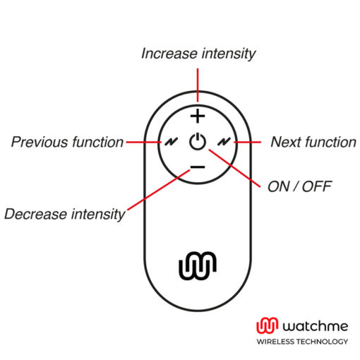 WATCHME - TELECOMANDO UNIVERSALE TELECOMANDO NERO - immagine 3